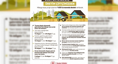 İlçe Tarımdan hibe desteği açıklaması